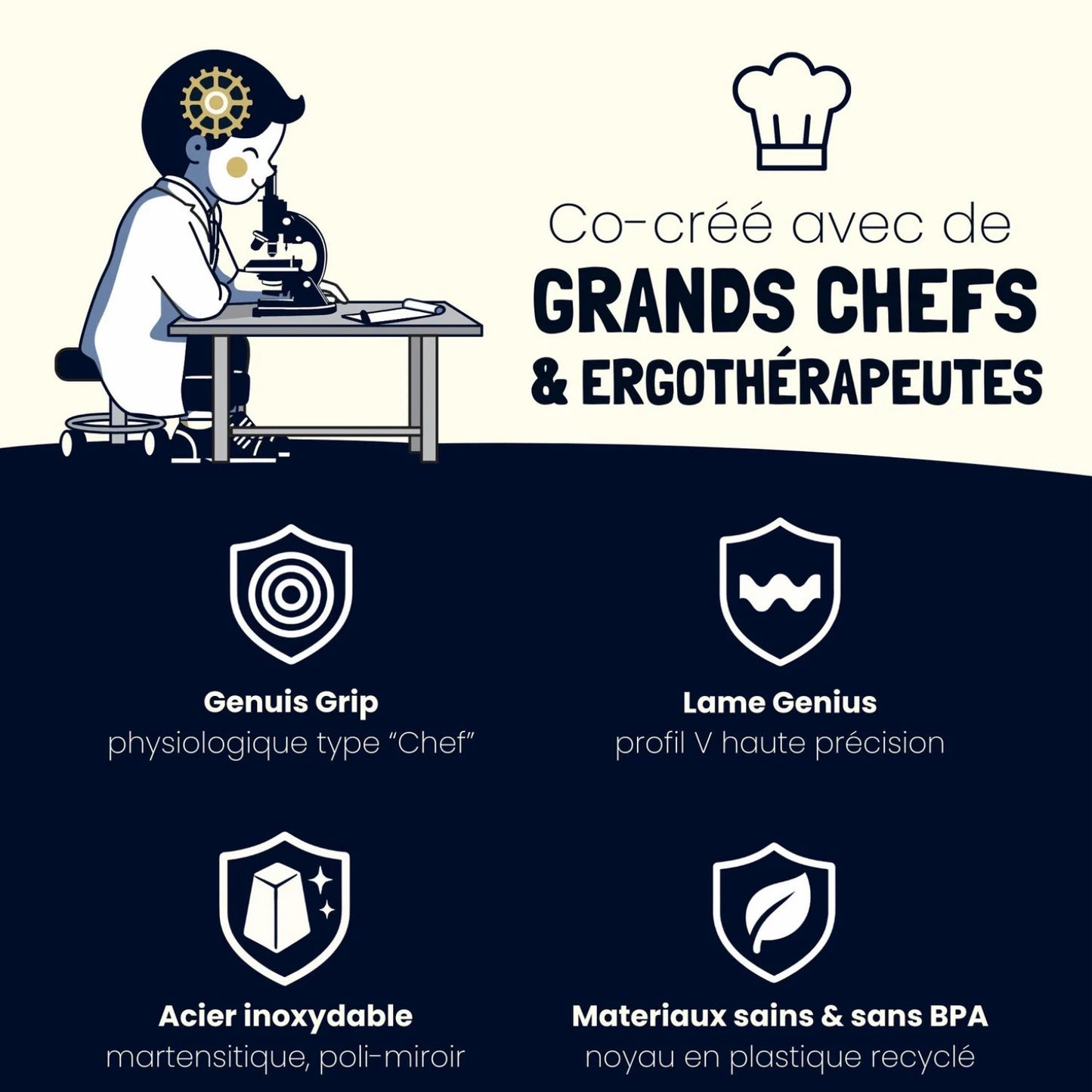Couteau éducatif Genius Cut enfant