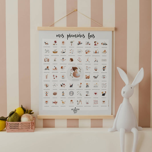 Affiche "Mes Premières Fois" - Atelier Oranger