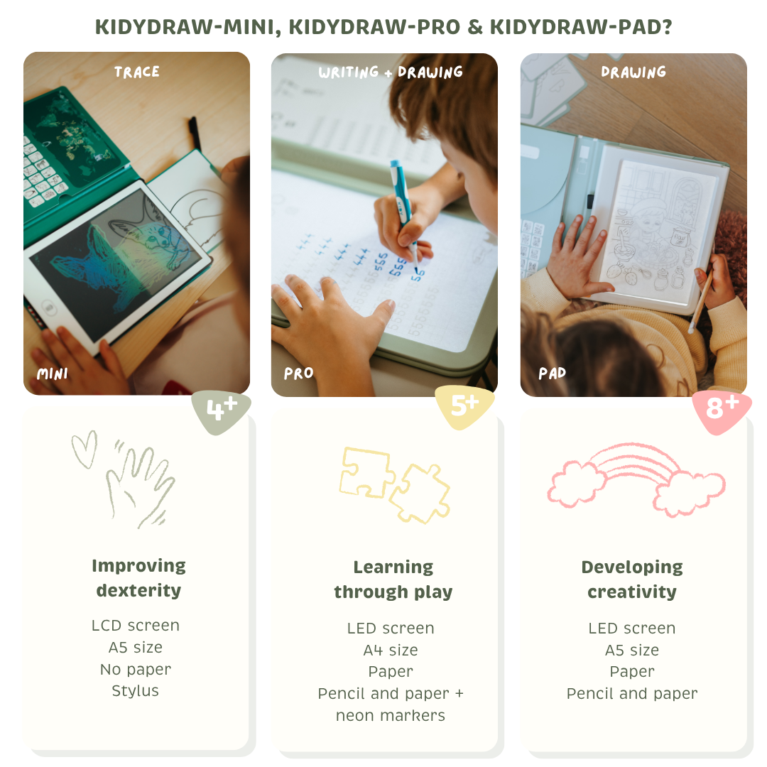 KIDYDRAW Animals tablette rétroéclairée