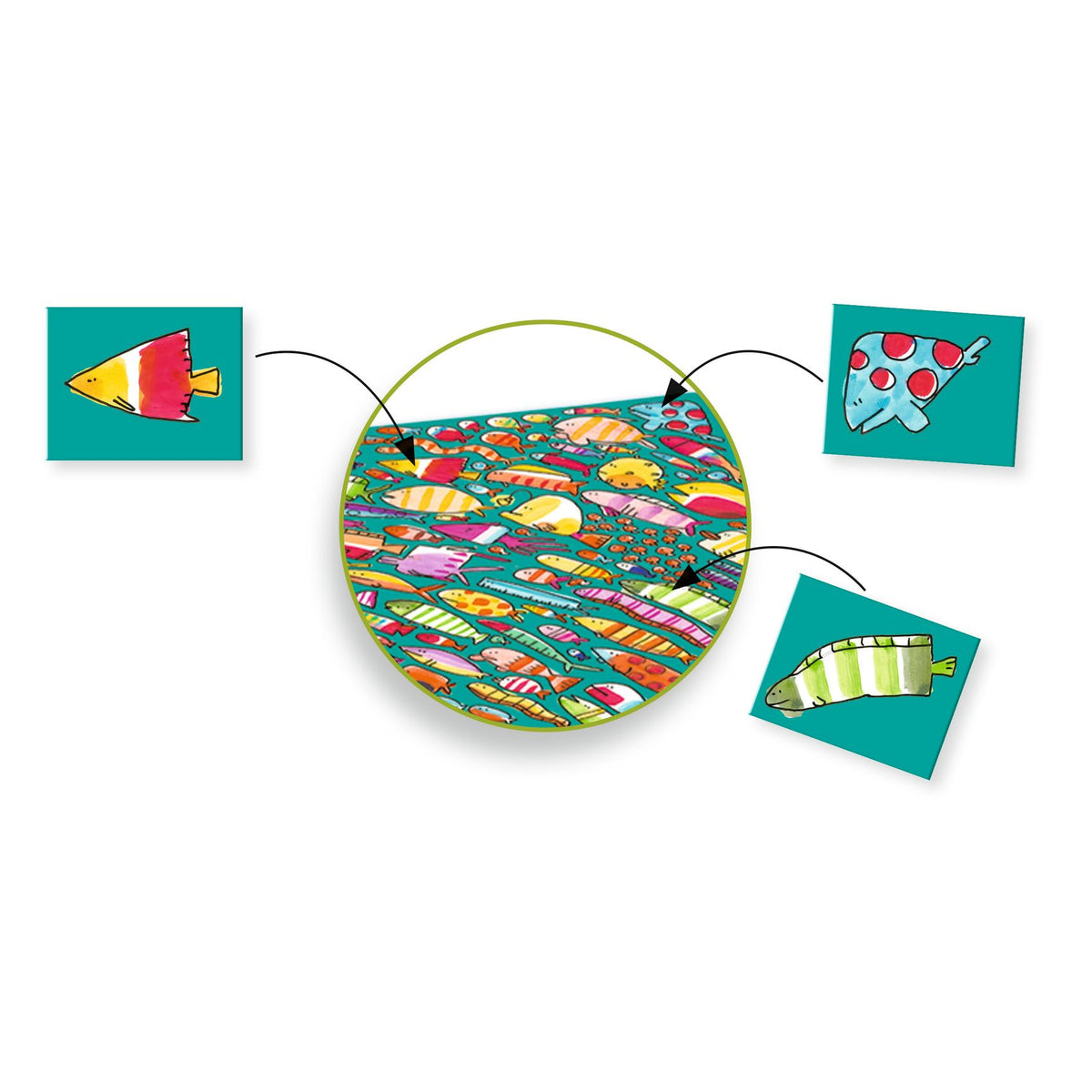 Jeu - Fishy-Fish